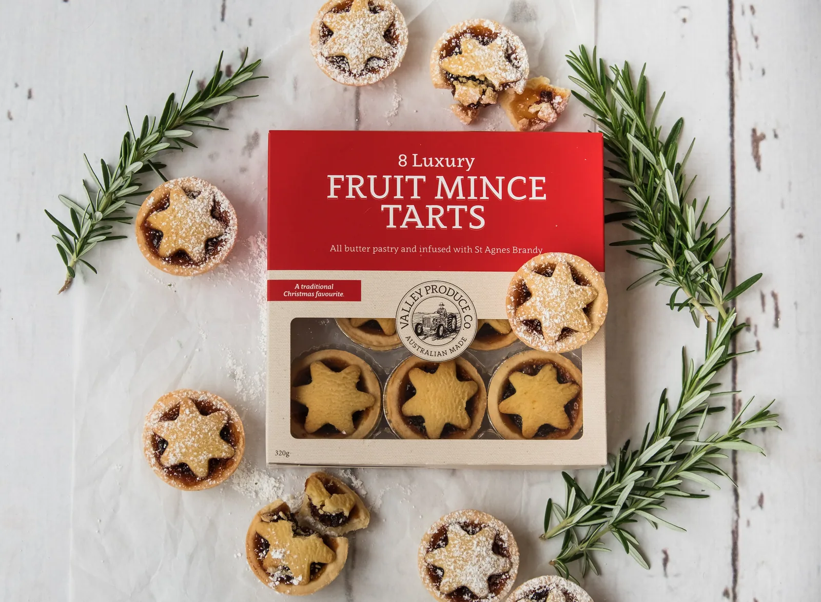 Christmas Gifting on a Smaller Budget